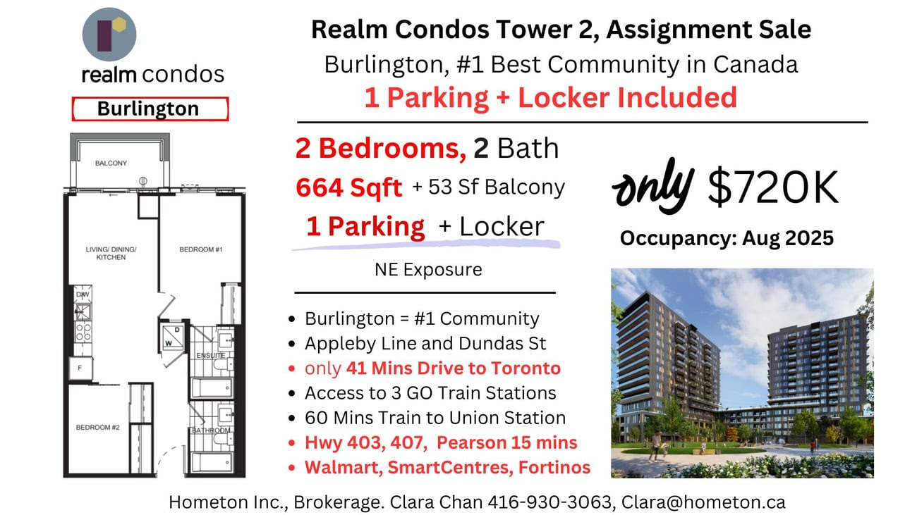 Realm Condos Tower 2 Assignment - 2 Bed, 2 Bath, 1 Parking - 664 sqft + 53 sqft balcony - Aug 2025 Occupancy 1